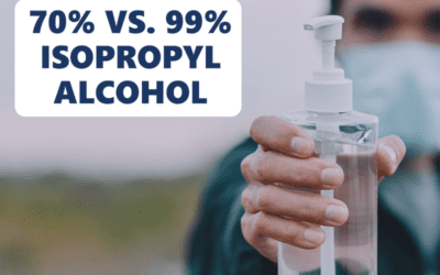 Isopropyl Alcohol Effectiveness Against Coronavirus
