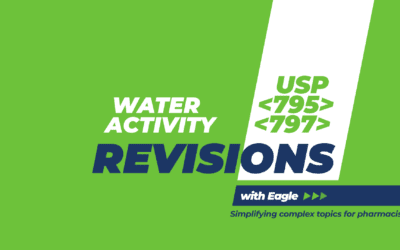 Water Activity | USP 795 & 797 Revisions