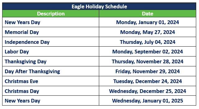 Eagle's holiday schedule for 2024 table with description and date. 